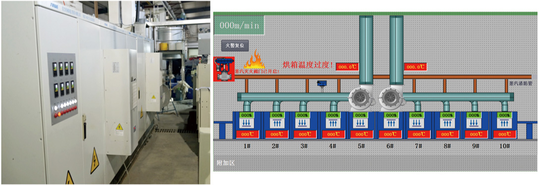 空調(diào)電柜系統(tǒng)-安全.jpg